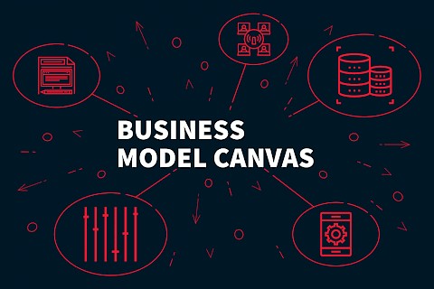 Business Model Canvas képzés indul decemberben. Ne maradj le!